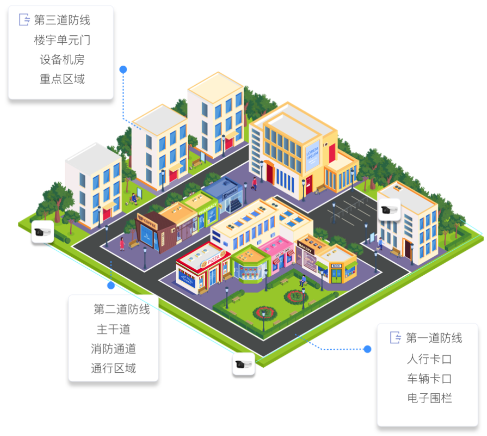 社区.png 社区.png