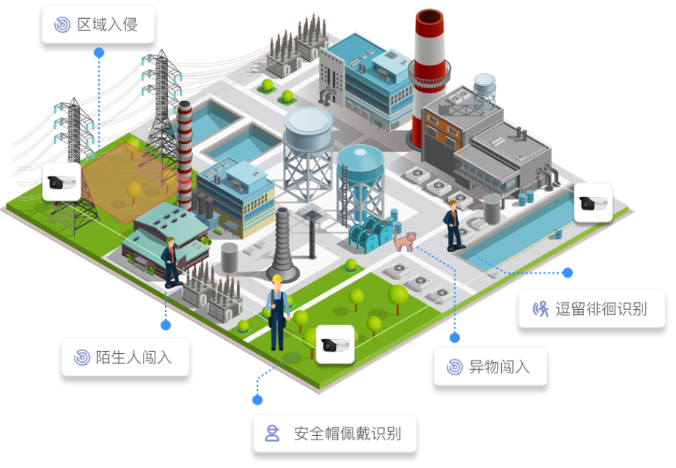 电厂.png 电厂.png